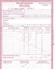 01 - VAT Invoice (Viet)